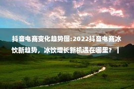 抖音电商变化趋势图:2022抖音电商冰饮新趋势，冰饮增长新机遇在哪里？丨 FBIC Go！创新直播预告