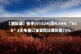 【港股通】快手(01024)涨4.54% “618”3天电商订单量同比增长超72%