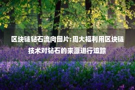 区块链钻石流向图片:周大福利用区块链技术对钻石的来源进行追踪