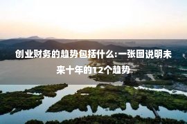 创业财务的趋势包括什么:一张图说明未来十年的12个趋势