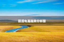 固原电商趋势分析图