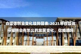 自媒体创业变化趋势图表:2021年自媒体行业将会有怎么的发展变化，你知道吗？