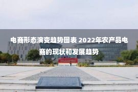 电商形态演变趋势图表 2022年农产品电商的现状和发展趋势