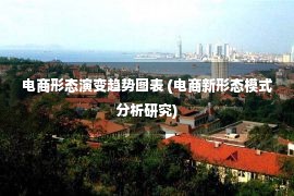 电商形态演变趋势图表 (电商新形态模式分析研究)