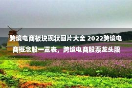 跨境电商板块现状图片大全 2022跨境电商概念股一览表，跨境电商股票龙头股有哪些？