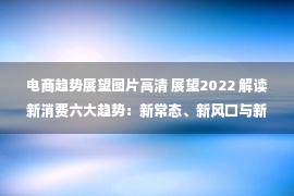 电商趋势展望图片高清 展望2022 解读新消费六大趋势：新常态、新风口与新增量