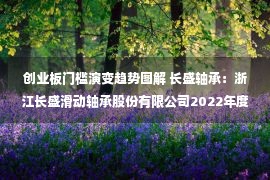 创业板门槛演变趋势图解 长盛轴承：浙江长盛滑动轴承股份有限公司2022年度向特定对象发行股票预案