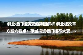 创业板门槛演变趋势图解析 创业板改革方案六看点：存量投资者门槛不大变，20%涨跌幅