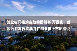 创业板门槛演变趋势图解析 万得凯：首次公开发行股票并在创业板上市招股说明书