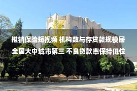 推销保险短视频 机构数与存贷款规模居全国大中城市第三 不良贷款率保持低位