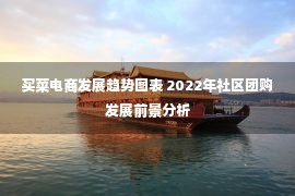 买菜电商发展趋势图表 2022年社区团购发展前景分析