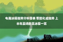 电商冰箱趋势分析图表 智能化成趋势 上半年卖场新品冰箱一览