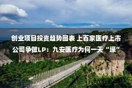 创业项目投资趋势图表 上百家医疗上市公司争做LP：九安医疗为何一天“壕”投5家基金？