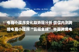 电商小程序变化趋势图分析 微信内测跨境电商小程序“云逛全球” 中国跨境电商平台独立站发展趋势