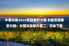 中国女排2022世锦赛积分榜 女排世锦赛积分榜：中国女排攀升第二，日本下降，意大利巩固第一