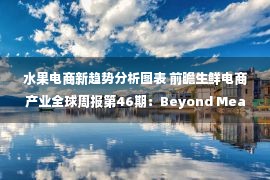 水果电商新趋势分析图表 前瞻生鲜电商产业全球周报第46期：Beyond Meat牵手盒马上架首批“人造肉”上海门店率先首发