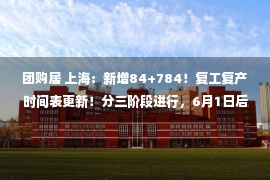 团购居 上海：新增84+784！复工复产时间表更新！分三阶段进行，6月1日后全面加快！这份指引请收好→