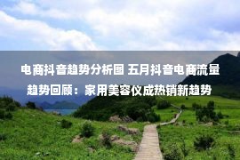 电商抖音趋势分析图 五月抖音电商流量趋势回顾：家用美容仪成热销新趋势