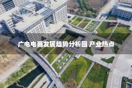 广电电商发展趋势分析图 产业热点