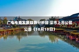 广电电商发展趋势分析图 深市上市公司公告（10月10日）