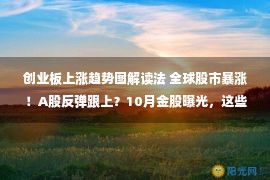 创业板上涨趋势图解读法 全球股市暴涨！A股反弹跟上？10月金股曝光，这些方向将蕴含大机遇