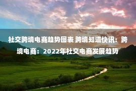 社交跨境电商趋势图表 跨境知道快讯：跨境电商：2022年社交电商发展趋势