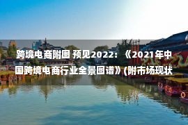 跨境电商附图 预见2022：《2021年中国跨境电商行业全景图谱》(附市场现状、竞争格局和发展趋势等)