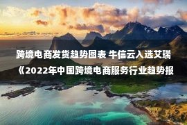 跨境电商发货趋势图表 牛信云入选艾瑞《2022年中国跨境电商服务行业趋势报告》典型厂商