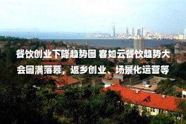 餐饮创业下降趋势图 客如云餐饮趋势大会圆满落幕，返乡创业、场景化运营等成餐饮业新增长点