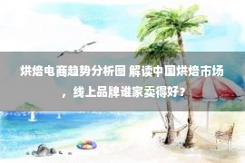 烘焙电商趋势分析图 解读中国烘焙市场，线上品牌谁家卖得好？