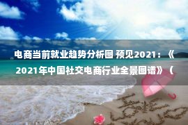 电商当前就业趋势分析图 预见2021：《2021年中国社交电商行业全景图谱》（附市场现状、竞争格局和发展趋势等）