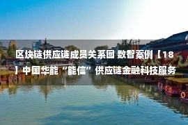 区块链供应链成员关系图 数智案例【18】中国华能“能信”供应链金融科技服务平台