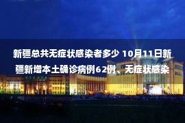 新疆总共无症状感染者多少 10月11日新疆新增本土确诊病例62例、无症状感染者379例