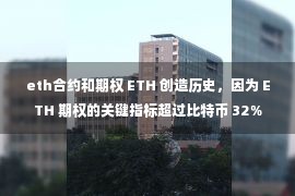 eth合约和期权 ETH 创造历史，因为 ETH 期权的关键指标超过比特币 32％