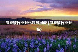 创业板行业分化趋势图表 (创业板行业分布)