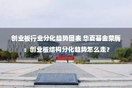 创业板行业分化趋势图表 华夏基金荣膺：创业板结构分化趋势怎么走？