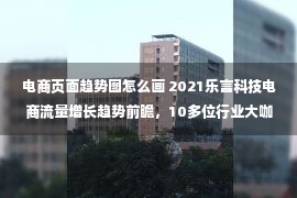 电商页面趋势图怎么画 2021乐言科技电商流量增长趋势前瞻，10多位行业大咖讲了这些干货