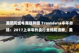 美团同城电商趋势图 Trustdata半年总结：2017上半年外卖行业格局清晰，美团多入口优势显效