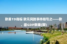 欧易TD指标 欧元风险事件指引之——欧、德GDP数据(图)