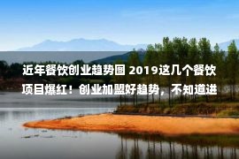 近年餐饮创业趋势图 2019这几个餐饮项目爆红！创业加盟好趋势，不知道进来看看~