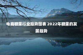 电商糖果行业趋势图表 2022年糖果的发展趋势