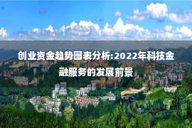 创业资金趋势图表分析:2022年科技金融服务的发展前景