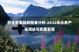 创业资金趋势图表分析:2022年水务产业现状与发展前景