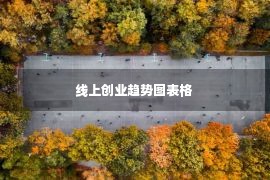 线上创业趋势图表格 