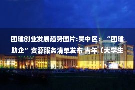 团建创业发展趋势图片:吴中区：“团建助企”资源服务清单发布 青年（大学生）创新创业大赛落幕