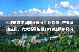 区块链数字风向分析图片 区块链+产业落地应用，六大场景析解2018链圈新风向