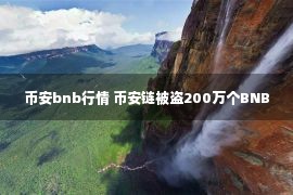 币安bnb行情 币安链被盗200万个BNB