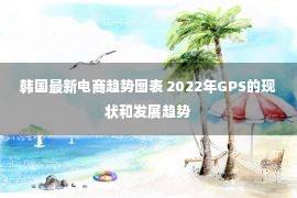 韩国最新电商趋势图表 2022年GPS的现状和发展趋势