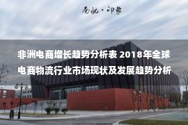 非洲电商增长趋势分析表 2018年全球电商物流行业市场现状及发展趋势分析 推动智慧一体化发展以步入现代化