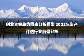 创业资金趋势图表分析模型 2022年资产评估行业前景分析